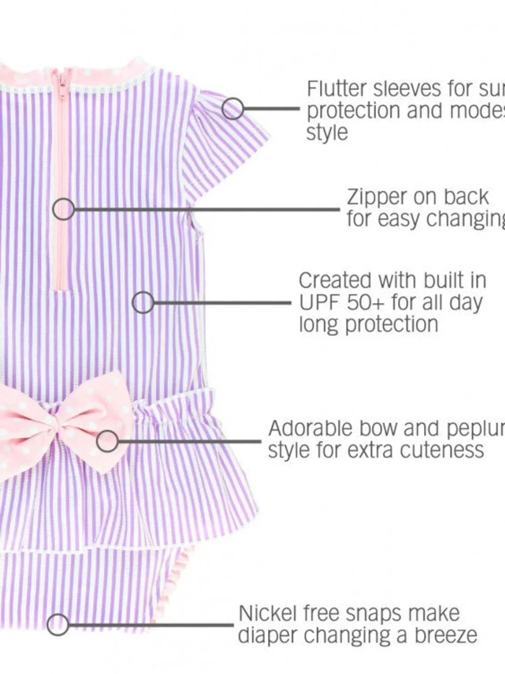 RuffleButts Lilac Seersucker Bow Peplum Swimsuit 6–12M